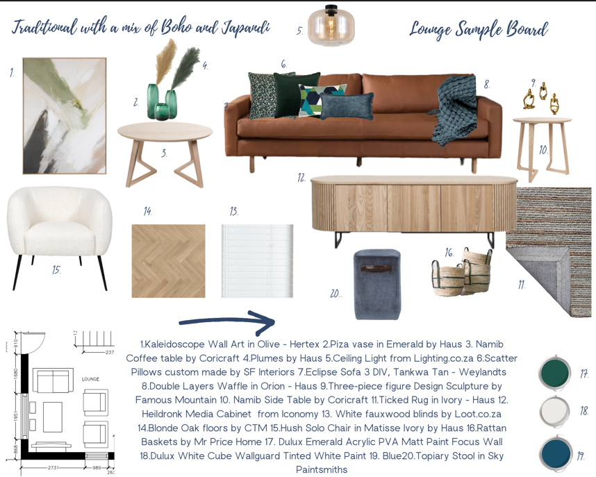 Sample Board